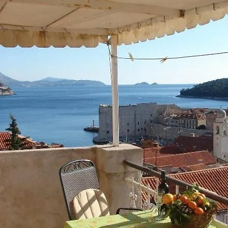Lucic Dubrovník
